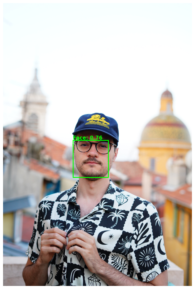 Face Detection Example